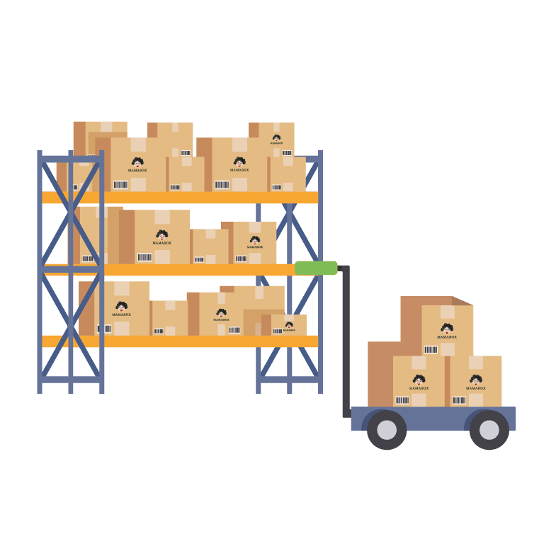 Mamabox-Warehouse-Inventory-Management-system