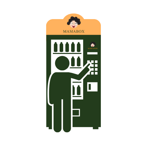 Mamabox Vending Machine Solution - Slots Solution